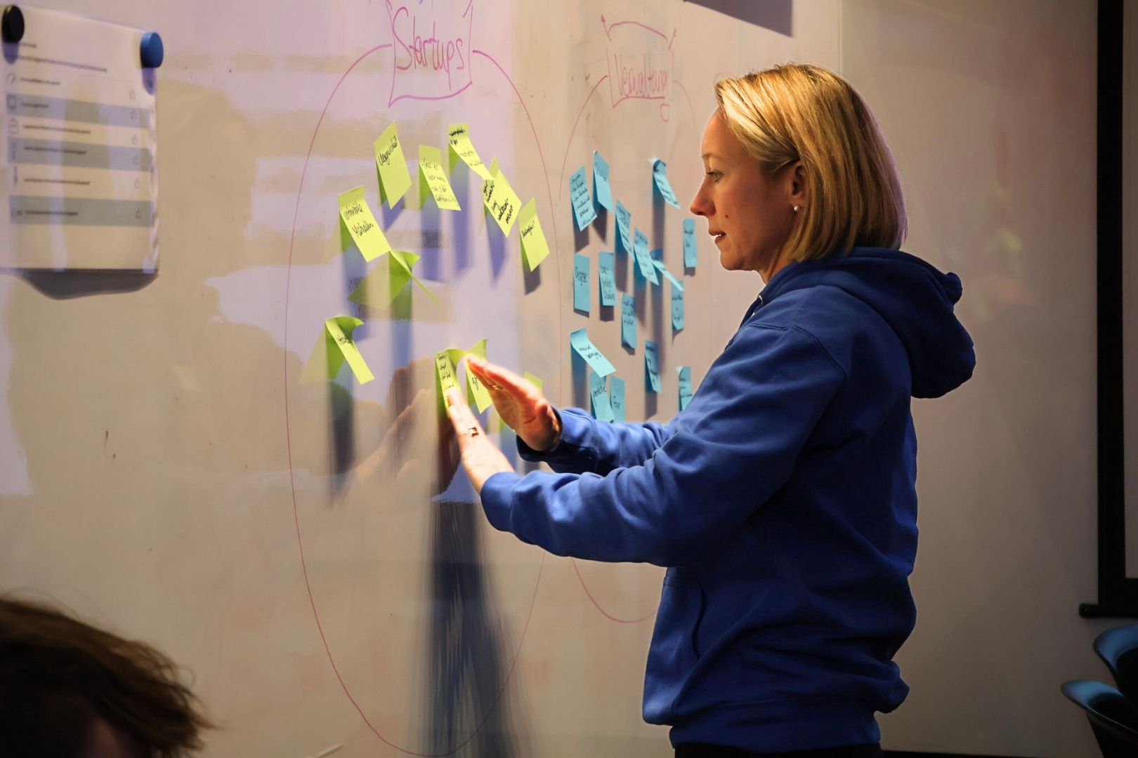 Unkonferenz Sessions im Barcamp