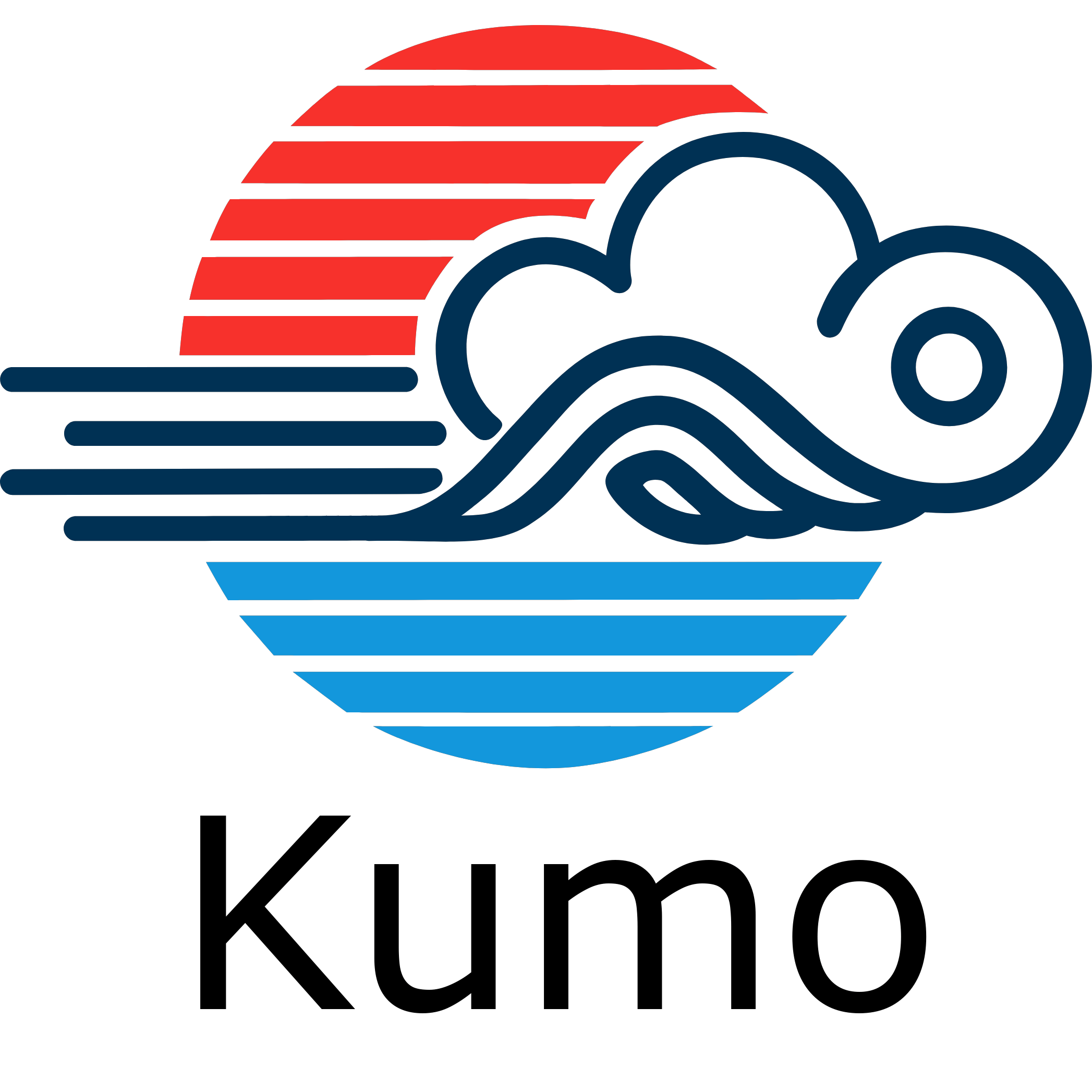 Kumo Cloud Solutions GmbH